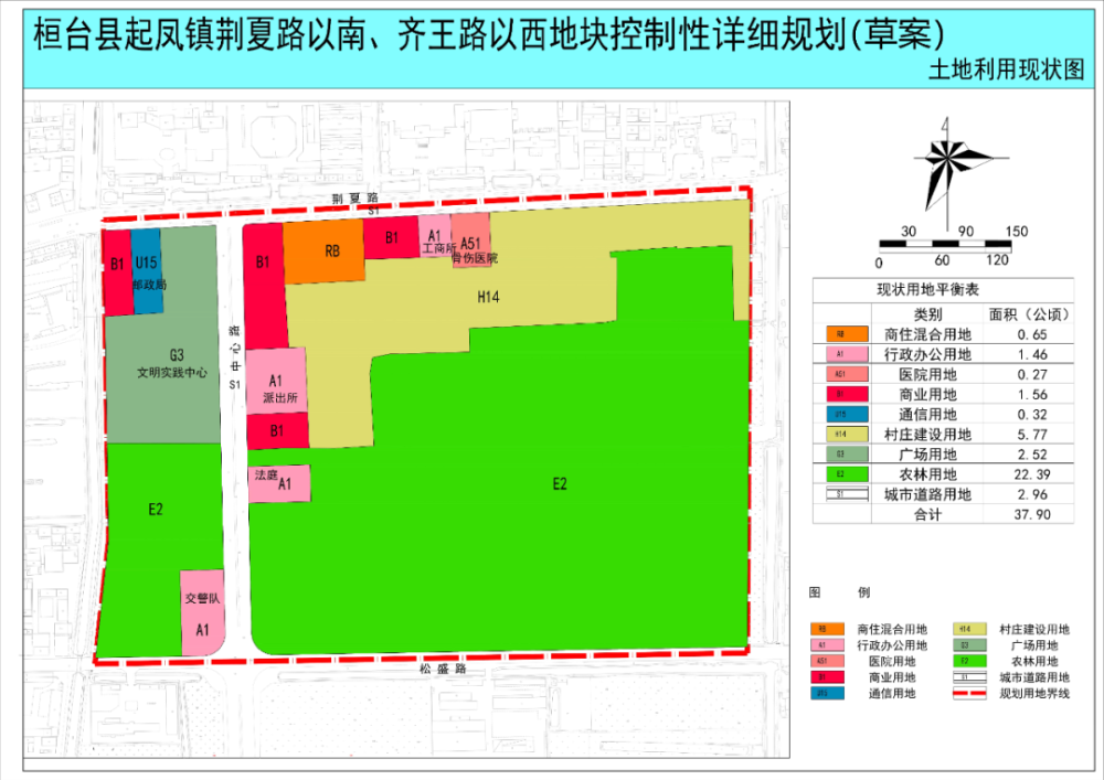 前瞻2025：桓台县全新发展规划解读