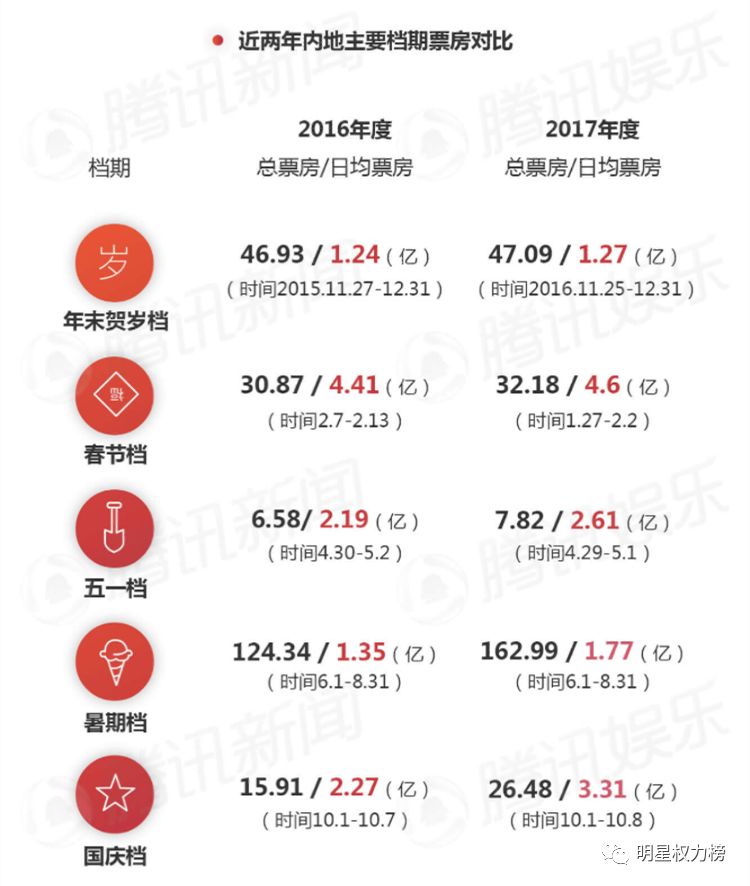 2025年度粤语乐坛新声：盘点年度热门粤语歌曲盘点